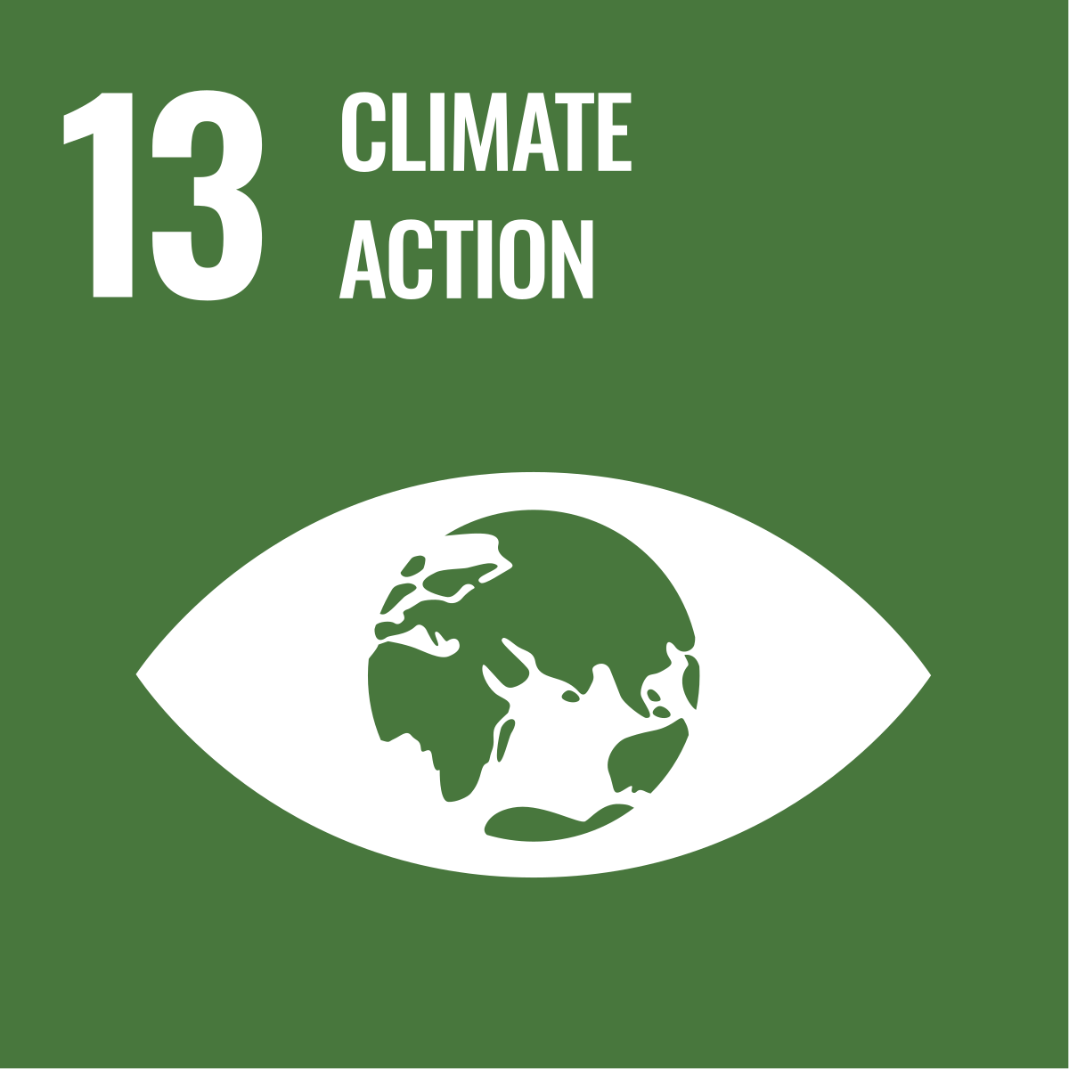 SDG Impact