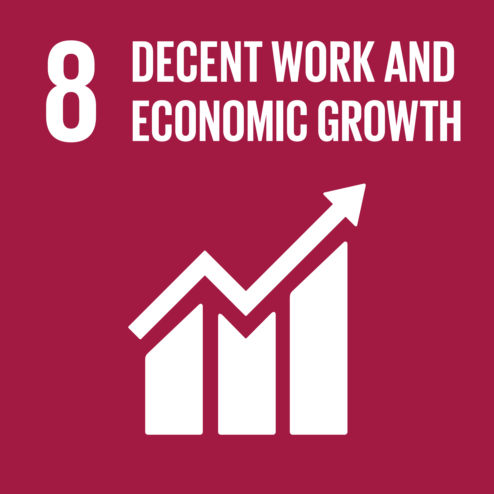 SDG Impact